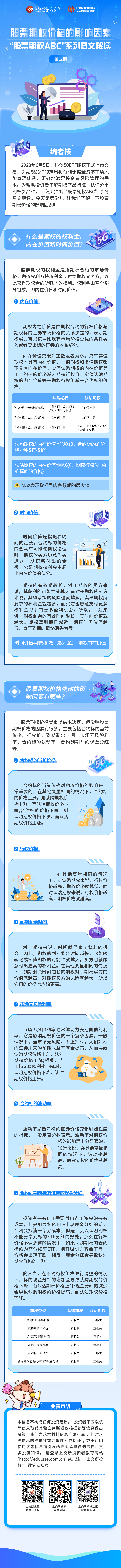 財運V7-升級版
